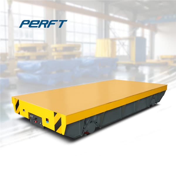 Battery Rail Flat Car Field Case