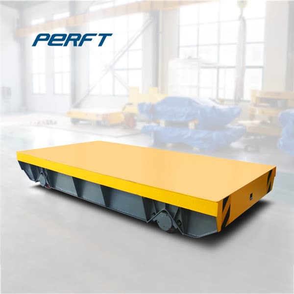 Battery Rail Flat Car Field Case