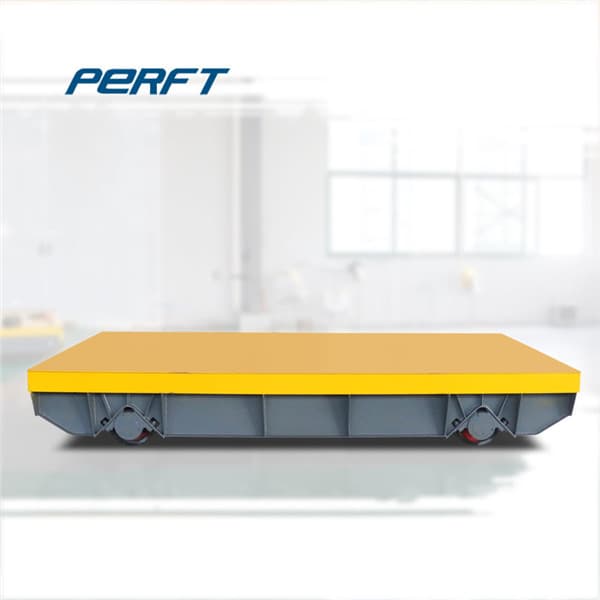 Battery Rail Flat Car Field Case