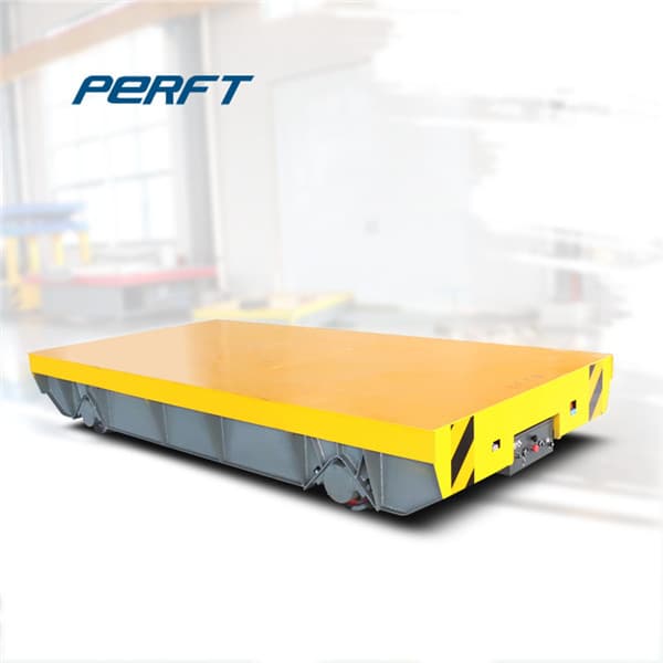 Battery Rail Flat Car Field Case