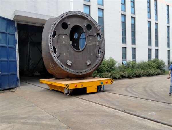 Customized Rail Transfer Car for Sandblasting Room