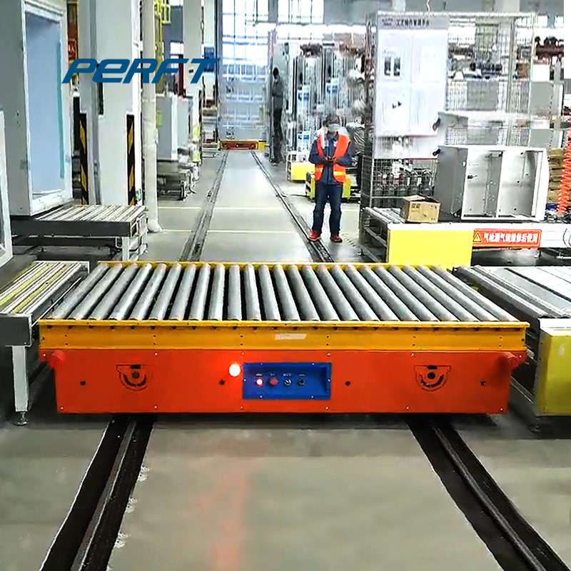 6 Types of Industrial Conveyor SystemsCustom in Warehouses